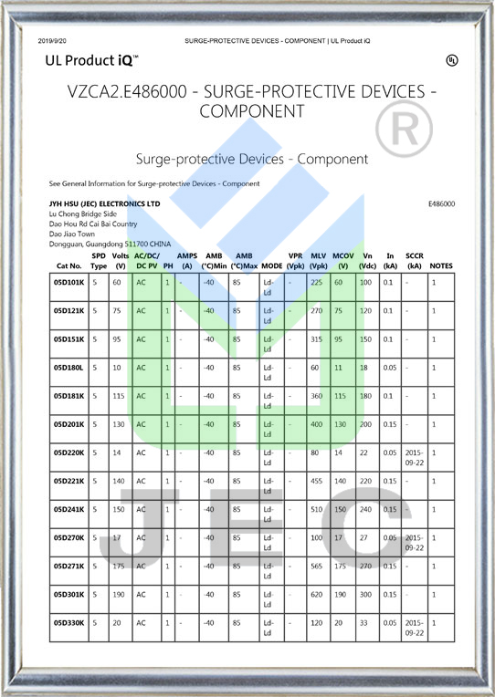 certificate (5)